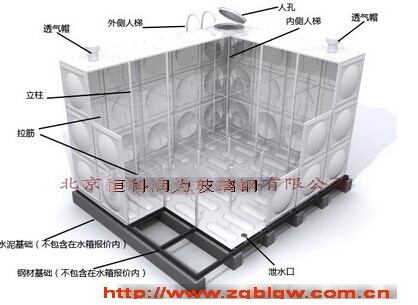  �����ˮ������ȫ���󲿷ֵ؅^�V������